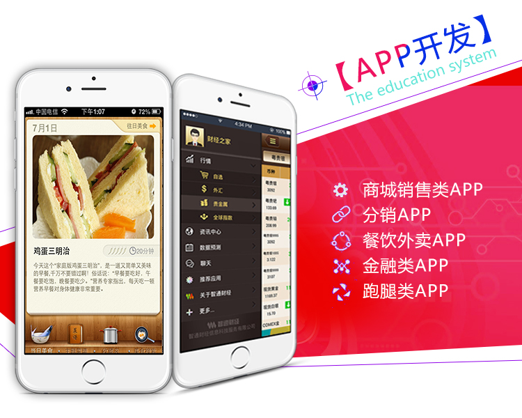 行業(yè)軟件開(kāi)發(fā) 行業(yè)軟件開(kāi)發(fā)
